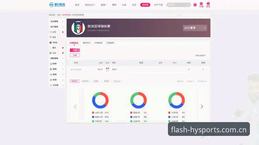 揭秘幻影体育赛事直播手机版：高速流畅体验背后的技术真相
