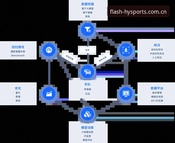 幻影体育平台高速赛事直播体验深度分析——从技术架构到用户场景全面解读